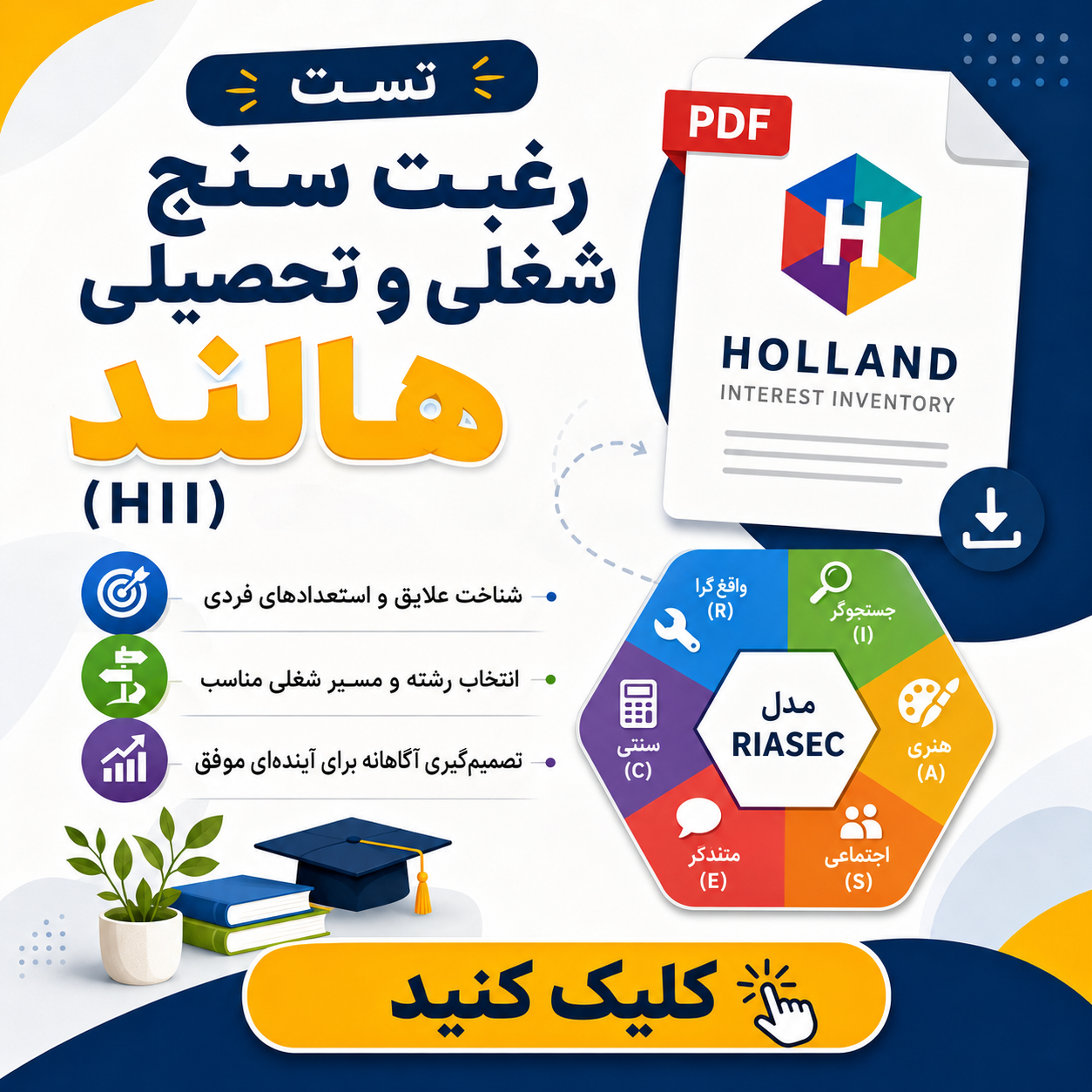 آزمون پرسشنامه رغبت‌سنج تحصیلی - شغلی هالند